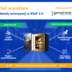 Metody autoryzacji w KSeF 2.0 Gamatronic #WdrazamyERP